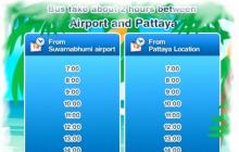 How to get from Bangkok to Pattaya: all the ways